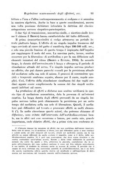 Archivio di fisiologia