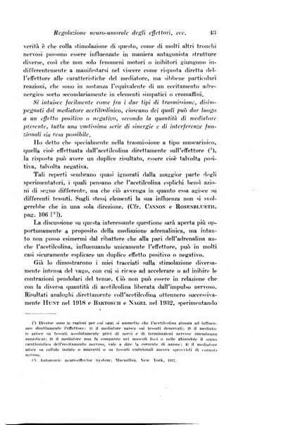 Archivio di fisiologia