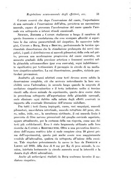 Archivio di fisiologia