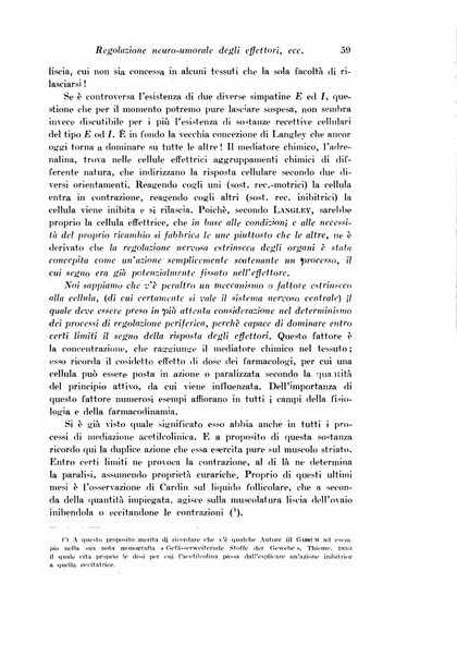 Archivio di fisiologia