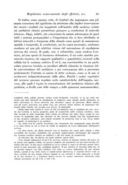 Archivio di fisiologia