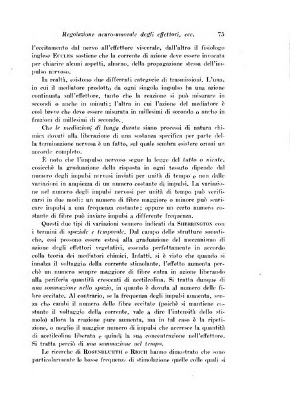 Archivio di fisiologia