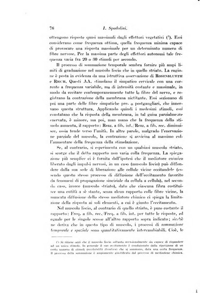 Archivio di fisiologia