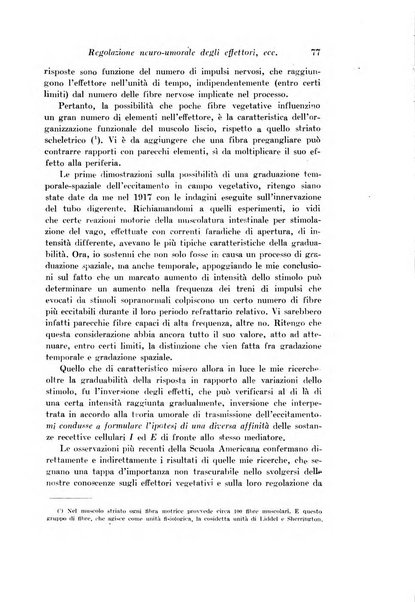 Archivio di fisiologia