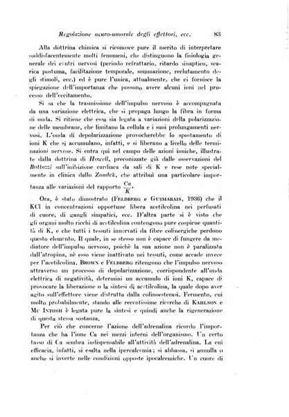 Archivio di fisiologia