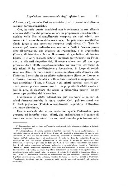 Archivio di fisiologia