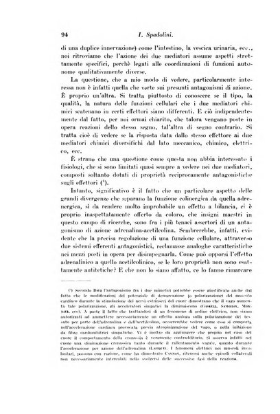 Archivio di fisiologia