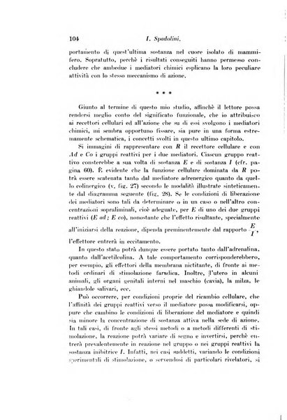 Archivio di fisiologia