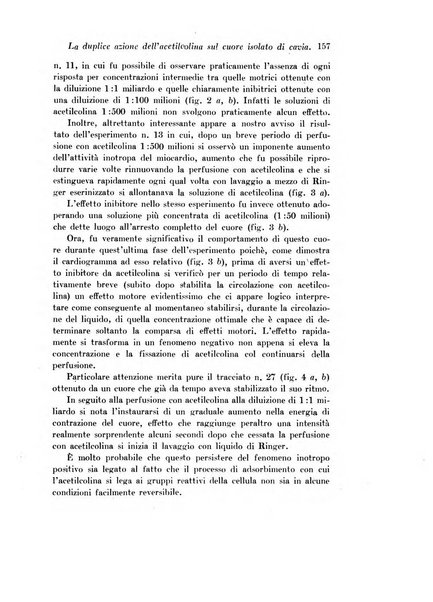 Archivio di fisiologia