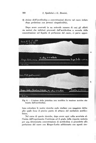 Archivio di fisiologia