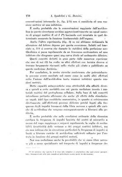 Archivio di fisiologia