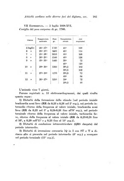 Archivio di fisiologia