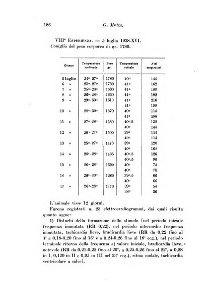 Archivio di fisiologia