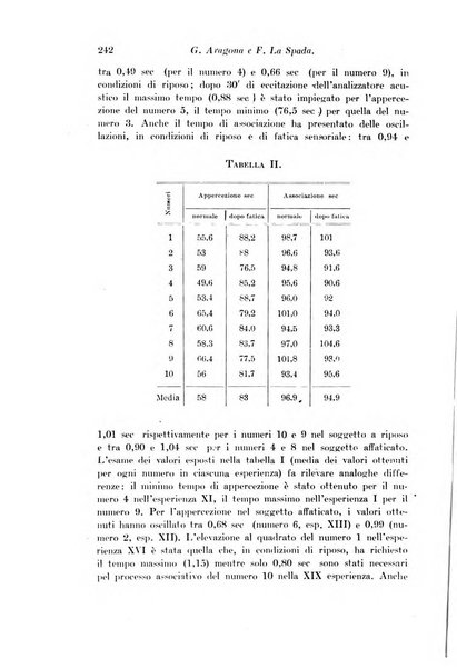 Archivio di fisiologia