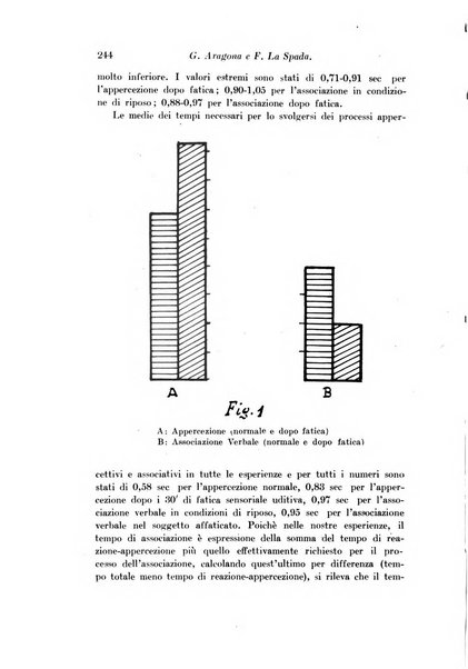 Archivio di fisiologia