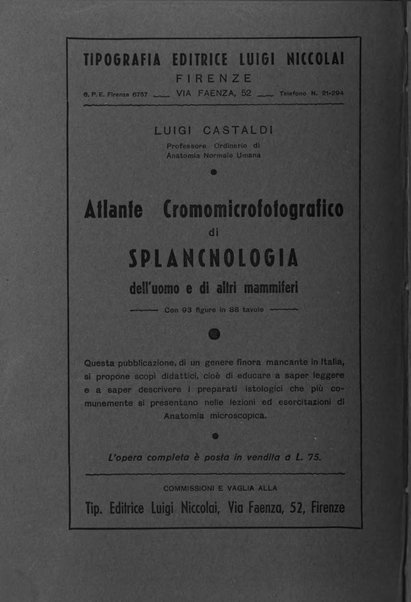 Archivio di fisiologia