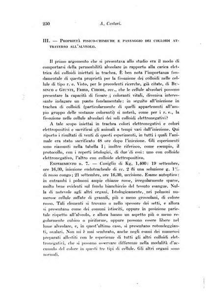 Archivio di fisiologia