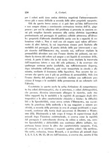 Archivio di fisiologia