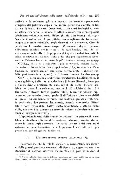 Archivio di fisiologia