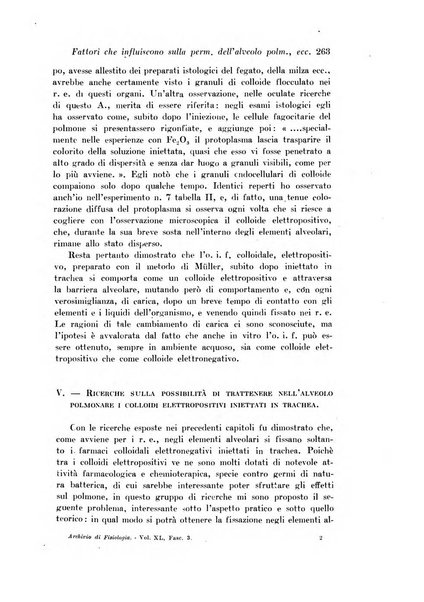 Archivio di fisiologia