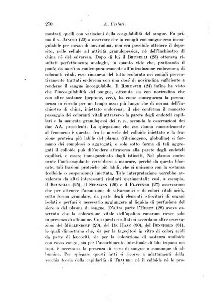 Archivio di fisiologia