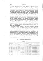 giornale/TO00177025/1940/unico/00000310