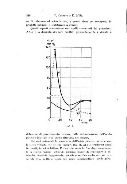 Archivio di fisiologia