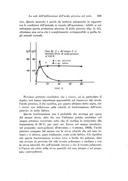 Archivio di fisiologia