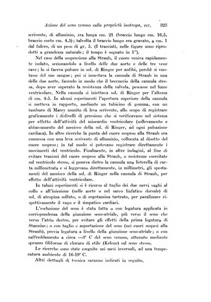 Archivio di fisiologia