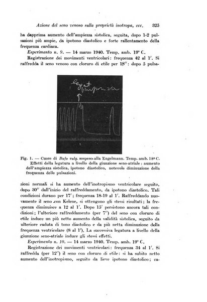 Archivio di fisiologia