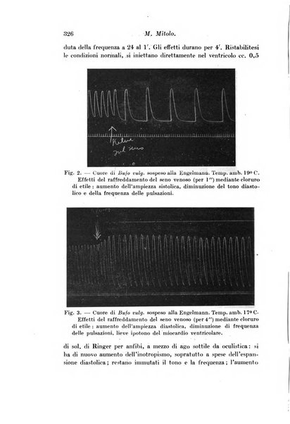 Archivio di fisiologia