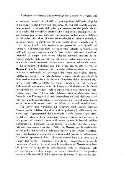 Archivio di fisiologia