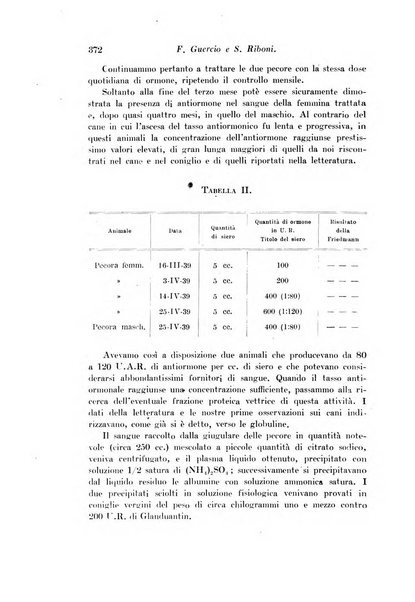 Archivio di fisiologia