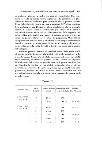 Archivio di fisiologia