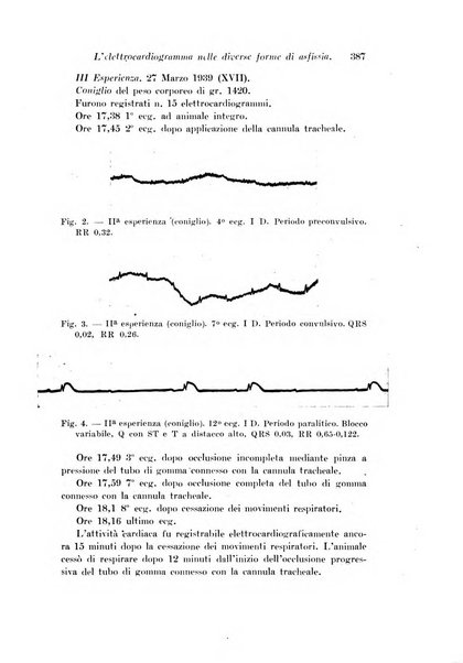 Archivio di fisiologia