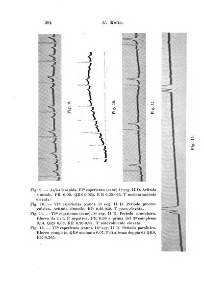 Archivio di fisiologia