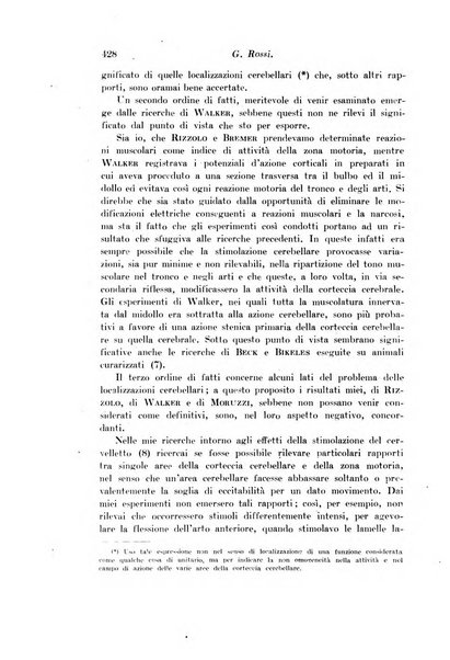 Archivio di fisiologia