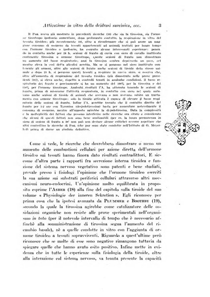 Archivio di fisiologia