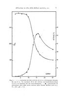 giornale/TO00177025/1941/unico/00000021