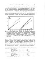 giornale/TO00177025/1941/unico/00000031