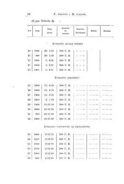 Archivio di fisiologia