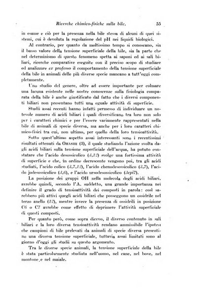 Archivio di fisiologia