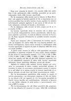 giornale/TO00177025/1941/unico/00000071