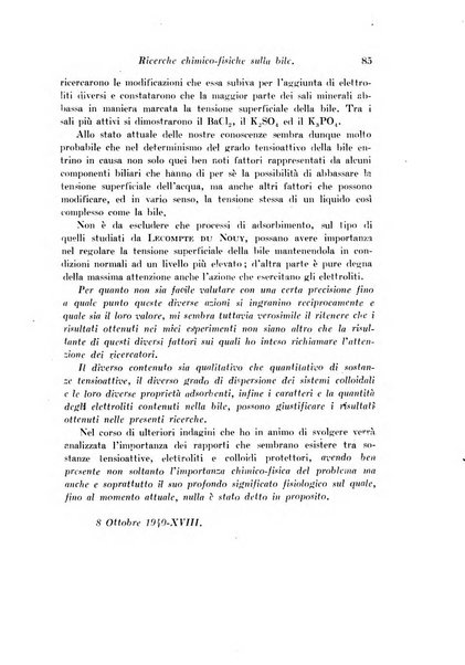 Archivio di fisiologia