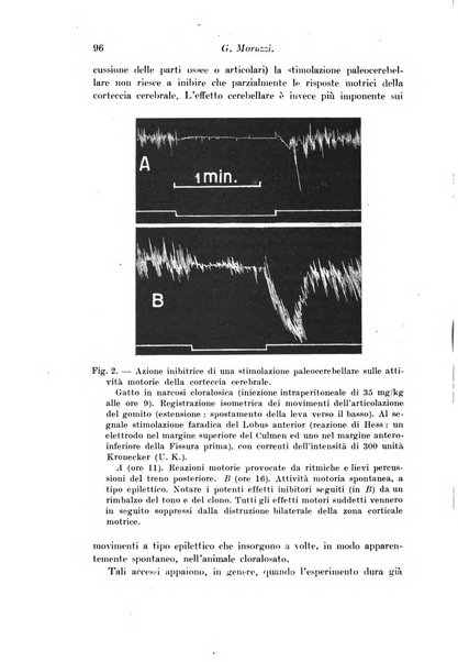 Archivio di fisiologia