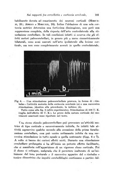 Archivio di fisiologia