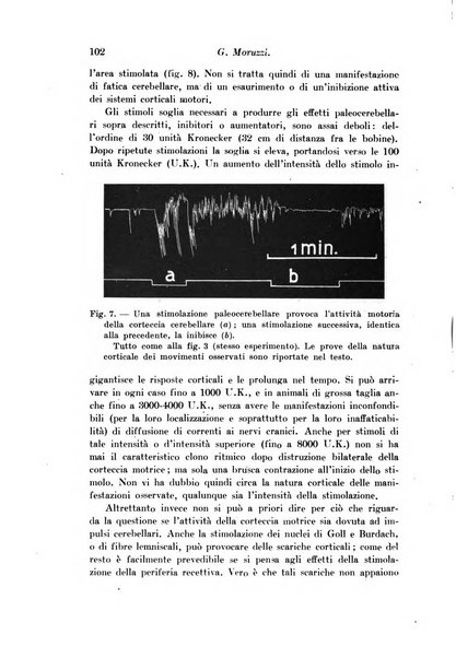 Archivio di fisiologia