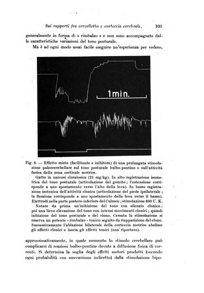 Archivio di fisiologia