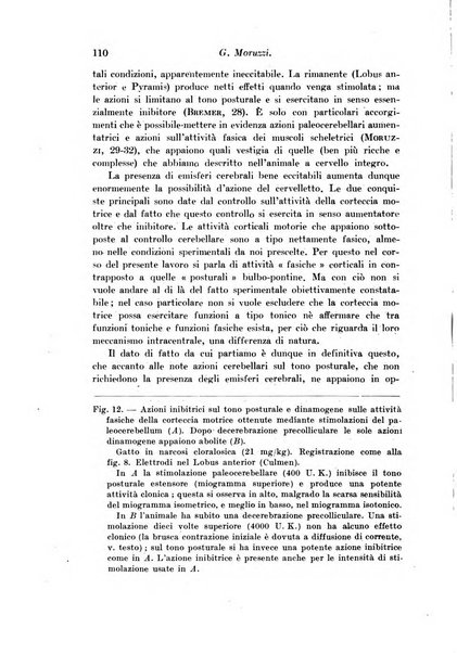 Archivio di fisiologia