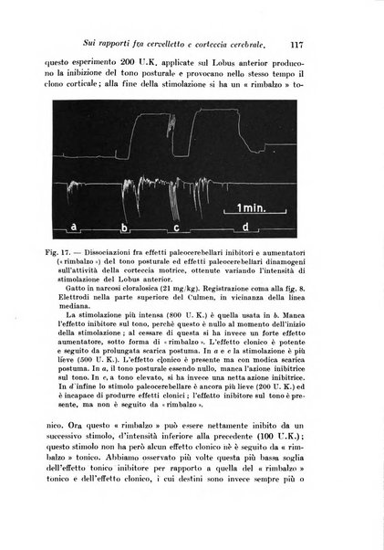 Archivio di fisiologia